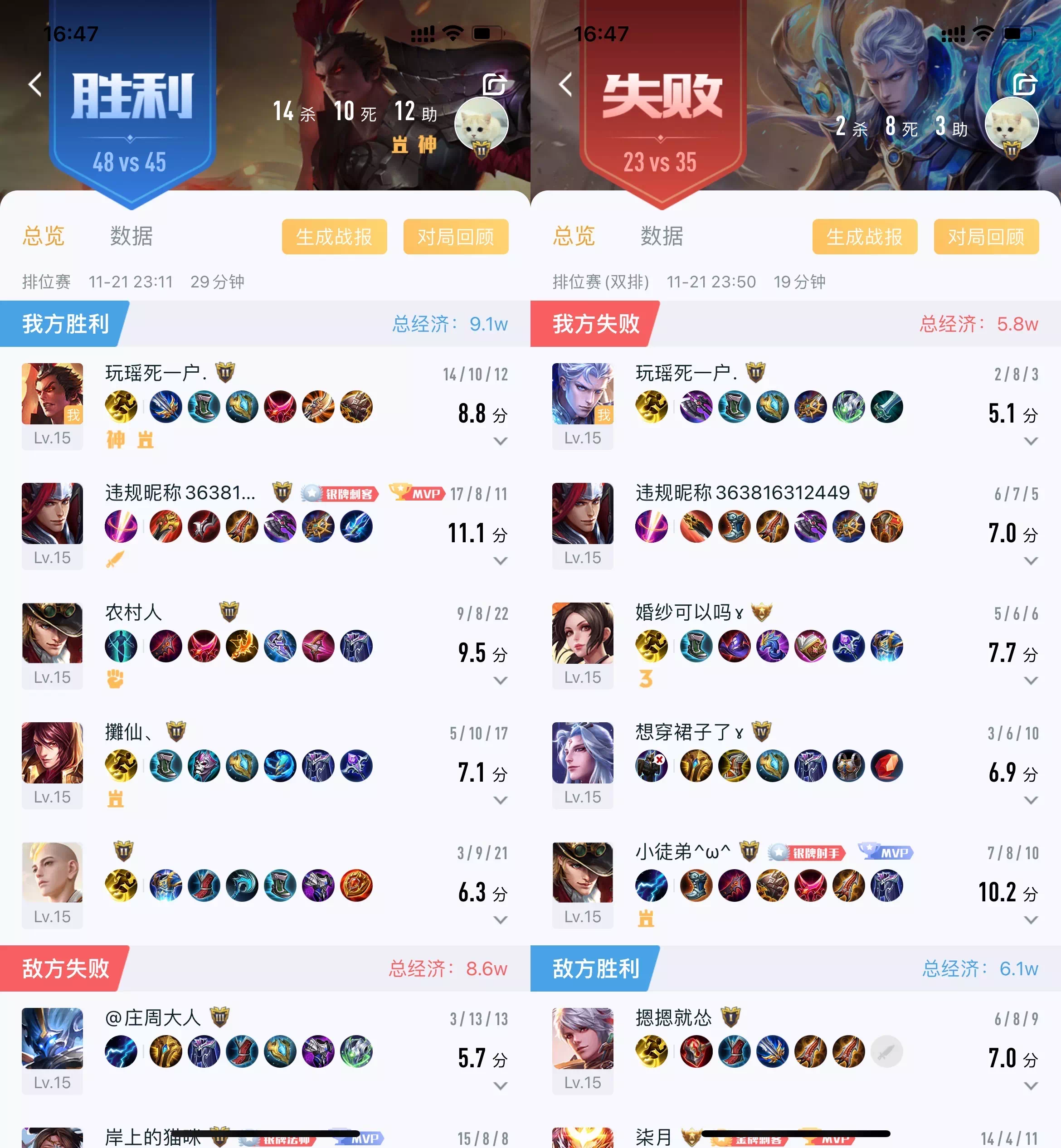 战绩